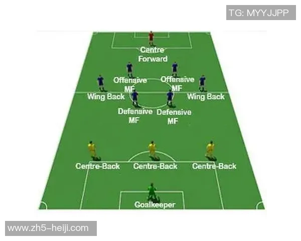 足球比赛规则概述与基本要素解析助你快速了解这项运动的魅力 足球比赛规则概述与基本要素解析助你快速了解这项运动的魅力